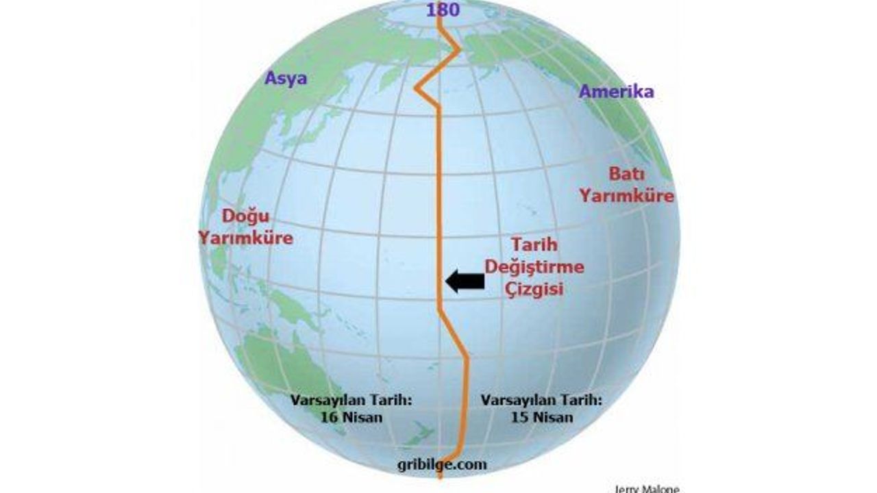 Tarih değiştirme çizgisi nedir? Haritalarda geçen tarih değiştirme çizgisi nereden geçer?
