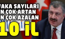Bakan Koca vaka sayıları en çok artan ve azalan 10 ili açıkladı