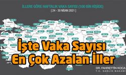 Bakan Koca Açıkladı: Vaka Sayısı En Çok Azalan 5 İlimiz
