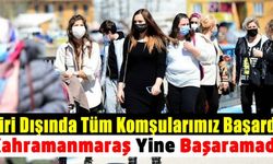 Kahramanmaraş'ın Adıyaman dışındaki tüm komşuları kırmızıdan turuncuya döndü