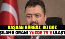 Başkan Gürbüz, iki doz aşı oranının yüzde 75'e ulaştığını duyurdu!