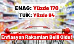 Kasım Ayı Enflasyonu Açıklandı! 18 Ay Sonra Yıllık Bazda Düşüş Yaşandı!