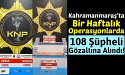 Kahramanmaraş'ta Suça Geçit Yok: 48 Kişi Tutuklandı!