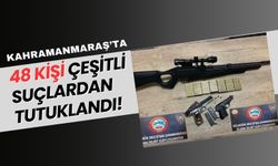 Kahramanmaraş'ta Polis Operasyonu: 48 Tutuklama