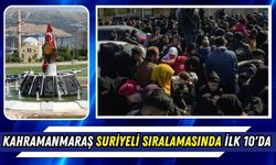 Kahramanmaraş, Suriyeli Göçmenlerle Türkiye'de 8. Sırada!