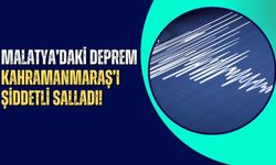 Malatya'da 4.4 Büyüklüğünde Deprem: Kahramanmaraş'ta Hissedildi!