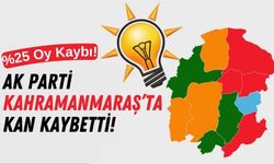 AK Parti Kahramanmaraş'ta Yüzde 25 Oy Kaybı Yaşadı!
