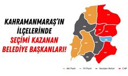 Kahramanmaraş'ın İlçelerinde Yeni Belediye Başkanları Belli Oldu!