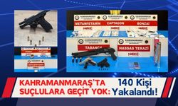 Kahramanmaraş'ta 140 Suçlu Yakalandı: Uyuşturucu ve Silahlar Ele Geçirildi!