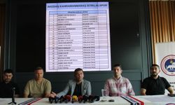 Kahramanmaraş İstiklal Spor'da Hedef Büyük: Yeni Teknik Kadro İmzaları Attı