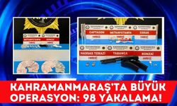 Kahramanmaraş'ta Bir Haftada 47 Suçlu Tutuklandı!