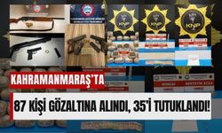 Kahramanmaraş'ta Büyük Operasyon: 35 Suçlu Tutuklandı!