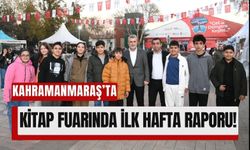 Kahramanmaraş Kitap Fuarına Bir Haftada 300 Bin Ziyaretçi!