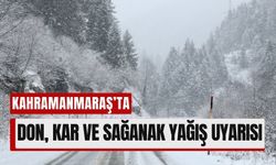 Kahramanmaraş'ta Yeni Yıl Öncesi Hava Durumu: Yağmur ve Kar Kapıda!