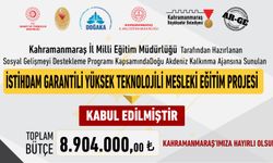 Savunma Sanayisine İl Milli Eğitim Müdürlüğünden Tam Destek