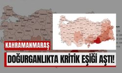 Kahramanmaraş'ın Doğurganlık Hızı Türkiye Genelinin Üzerinde!