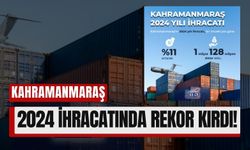 2024’te Kahramanmaraş’ın Ekonomik Başarısı: İhracat Yüzde 11 Arttı