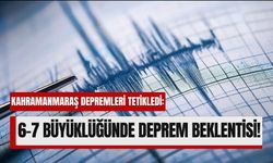 Kahramanmaraş Depremlerinin Yankıları: Erzurum’da Yüksek Risk!