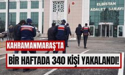 Kahramanmaraş'ta Trafik Denetimlerinde Rekor Ceza!