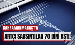 Büyük Depremin Ardından Kahramanmaraş’ta 70 Bin Artçı Sarsıntı Yaşandı!