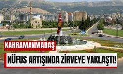 Kahramanmaraş, En Hızlı Büyüyen İkinci Şehir Oldu!