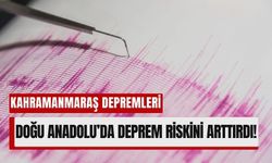 Naci Görür: '6 Şubat Kahramanmaraş Depremleri Sonrası Zon Çok Sıkıştı!'