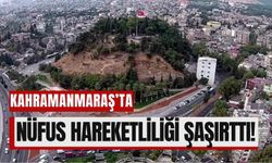 Kahramanmaraş’ın Gerçek Nüfusu Şaşırttı! Yarısı Şehir Dışında