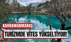 Kahramanmaraş’ta Turizm Seferberliği: THY ile Güç Birliği!