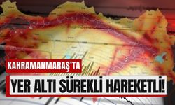Türkiye Sarsılıyor: Kahramanmaraş 849 Deprem ile İlk Üçte!