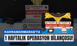 Kahramanmaraş’ta Uyuşturucu ve Hırsızlık Operasyonlarında 94 Gözaltı