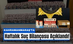 Kahramanmaraş’ta 7 Günde 86 Gözaltı, 40 Tutuklama!