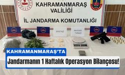 Kahramanmaraş’ta Şok Baskınlar: Yüzlerce Kişiye Adli İşlem!