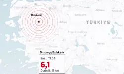 Balıkesir 6,1 ile Sallandı: Artçı Sarsıntılar Sürüyor!