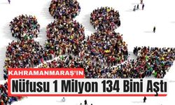 Kahramanmaraş 2025’te 1 Milyon 134 Bin Kişiyi Aştı