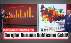 Kahramanmaraş’ta Kuraklık Derinleşiyor, Barajlar Tükendi!