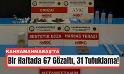 Kahramanmaraş’ta Polis Denetimlerinde 31 Suçlu Tutuklandı
