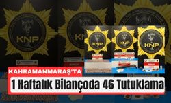 Kahramanmaraş'ta Trafikte Gürültü ve Kuralsızlığa Ceza!
