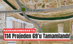 Kahramanmaraş’ta Büyük Dönüşüm: 69 Proje Hayata Geçti