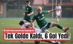 Kahramanmaraşspor Çöküşte! Evinde 6 Gol Yedi