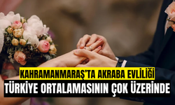 Kahramanmaraş’ta Akraba Evliliği Türkiye Ortalamasının Üzerinde