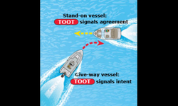 Denizde geri gidecek olan bir gemi bunu kaç düdükle ve nasıl bildirir?
