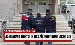 Kahramanmaraş’ta 1 Haftada 232 Yakalama, 23 Tutuklama!
