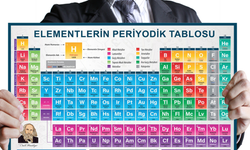 Periyodik Tablodaki Tüm Elementlerin Atom Numaraları Toplamı Kaç? Merak Edilen Kimya Sorusu Yanıtlandı