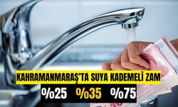 Kahramanmaraş’ta Suya Kademeli Zam Onaylandı: 2026 Tarifesi Meclisten Geçti