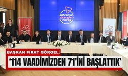 Başkan Görgel: Kahramanmaraş’ta Yatırım Rekoru Kırıyoruz