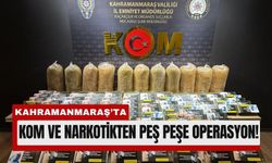 Kahramanmaraş’ta Yasa Dışı Ürünlere Darbe!