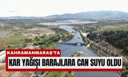 Kahramanmaraş’ta Barajlara Kar Bereketi