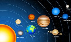 Güneş Sistemi’nde en fazla yanardağa sahip gezegen hangisidir?