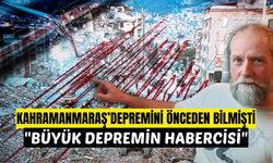 Kahramanmaraş Depremini Önceden Gündeme Getirmişti: Frank Hoogerbeets’ten Yeni Uyarı