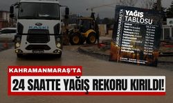 Kahramanmaraş’ta Şiddetli Yağışta Zirve Andırın'da!
